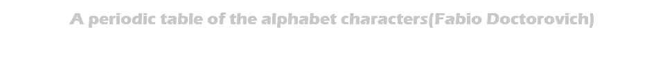 A periodic table of the alphabet characters(Fabio Doctorovich)